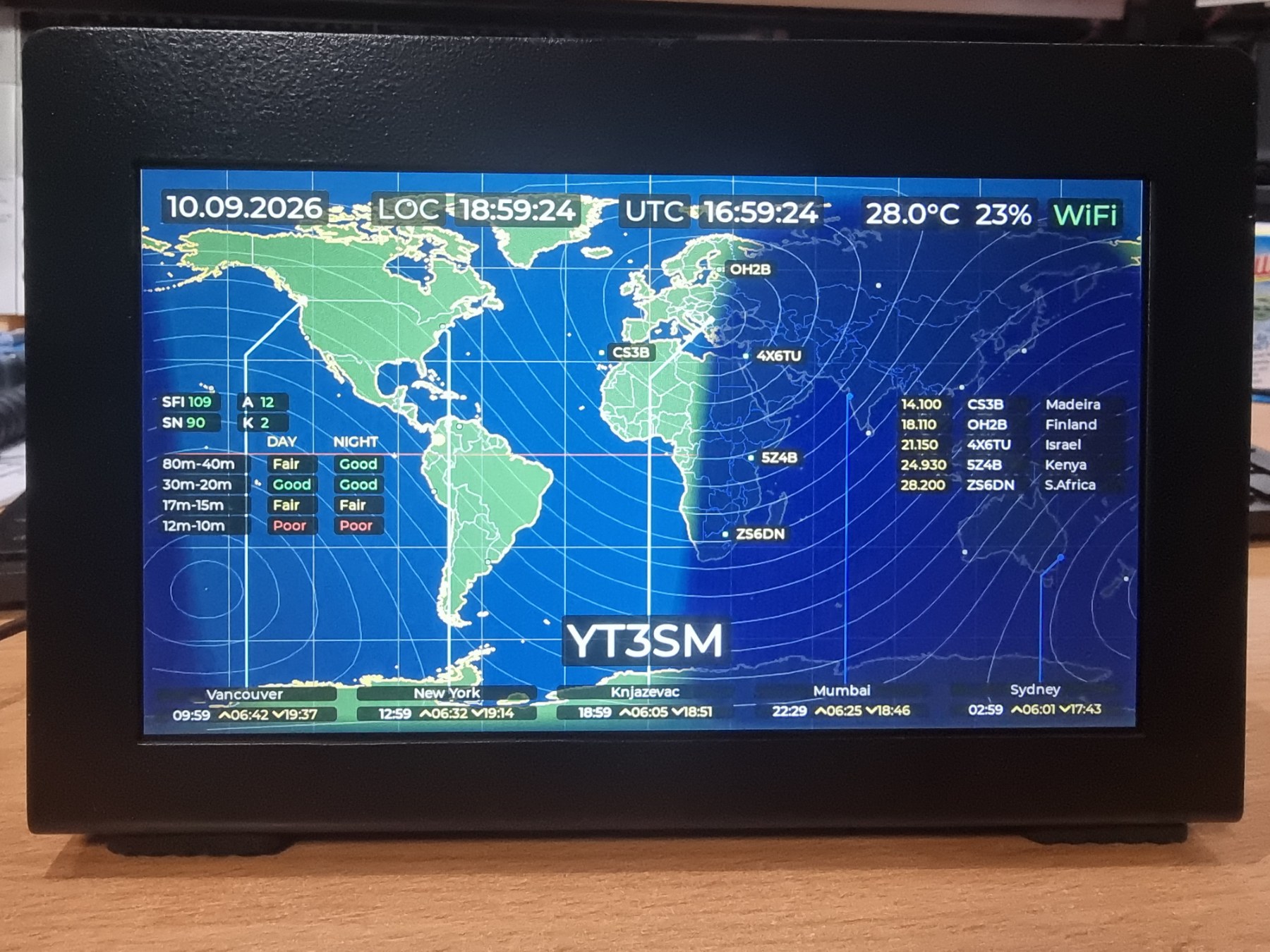 The AmateurRadioClock hardware, running on a desk, showing the world map, band conditions, and beacon panel